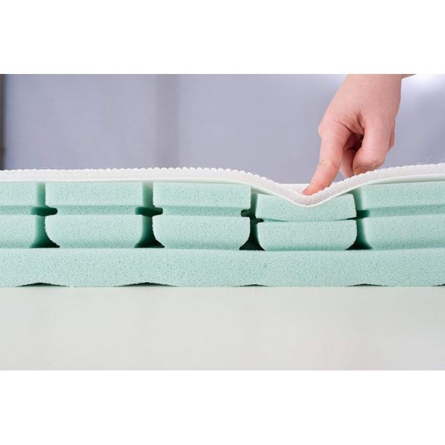 Saltea pentru patut Sea of Clouds - 140 x 70 x 11 cm BBXT015052