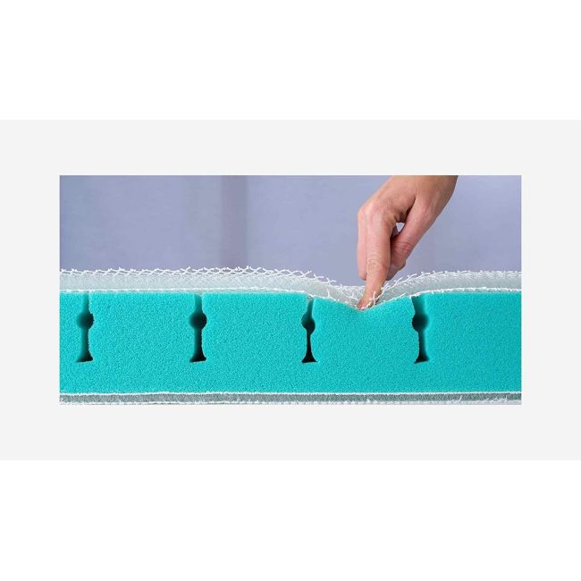 Saltea pentru patut Spring Air - 120 x 60 x 12 cm BBXT015231