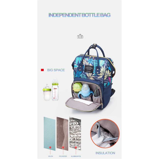 Rucsac multifunctional mamici Leaves Bambinice BN028 BBJBN028_Albastru