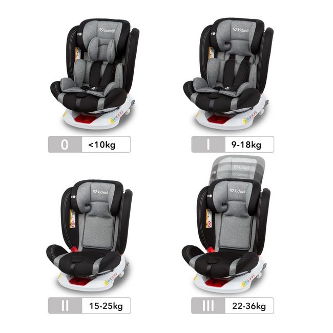 Scaun auto kidwell orbit 0-36 kg black 01 edeedifosaorb01a0
