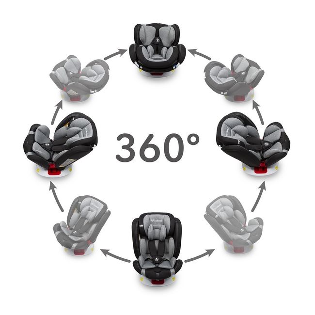 Scaun auto kidwell orbit 0-36 kg black 01 edeedifosaorb01a0