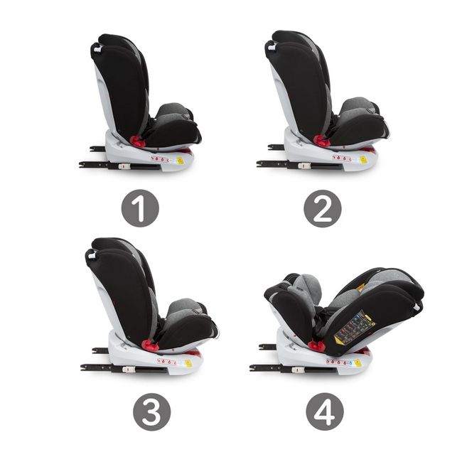 Scaun auto kidwell orbit 0-36 kg black 01 edeedifosaorb01a0