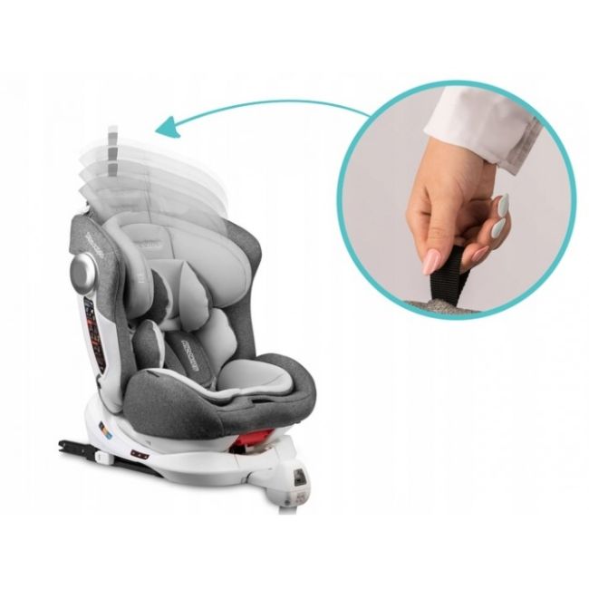 Scaun auto 0-36 kg cu isofix ricokids stigo - alb - gri edeedi7121