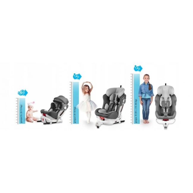 Scaun auto 0-36 kg cu isofix ricokids stigo - alb - gri edeedi7121