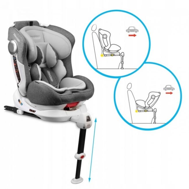 Scaun auto 0-36 kg cu isofix ricokids stigo - alb - gri edeedi7121
