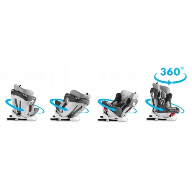 Scaun auto 0-36 kg cu isofix ricokids stigo - alb - gri edeedi7121
