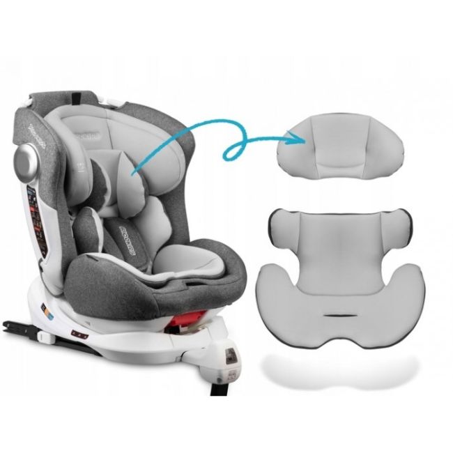 Scaun auto 0-36 kg cu isofix ricokids stigo - alb - gri edeedi7121