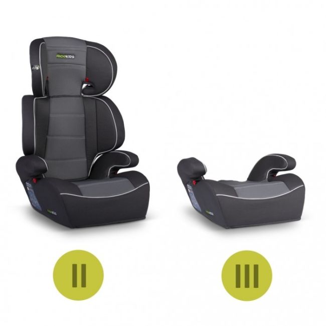 Scaun auto 15-36 kg ricokids sandro - negru edeedi7020
