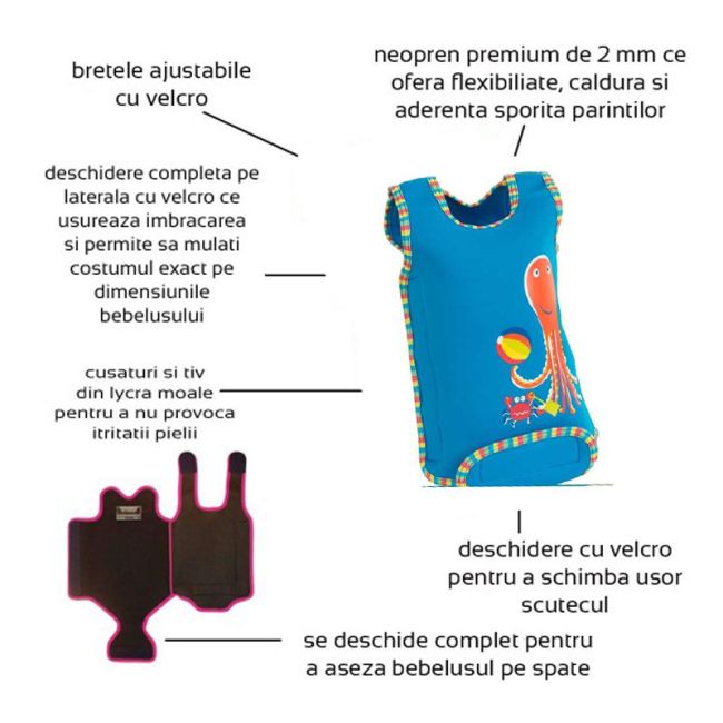 Konfidence - costum termoreglabil din neopren pentru bebelusi babywarma otto 6-18 luni lvtkbwr21-06-18