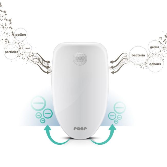 Purificator de aer PureAir REER 94010
