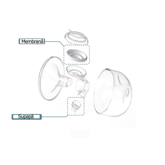 Set cupe hands free (28 mm)