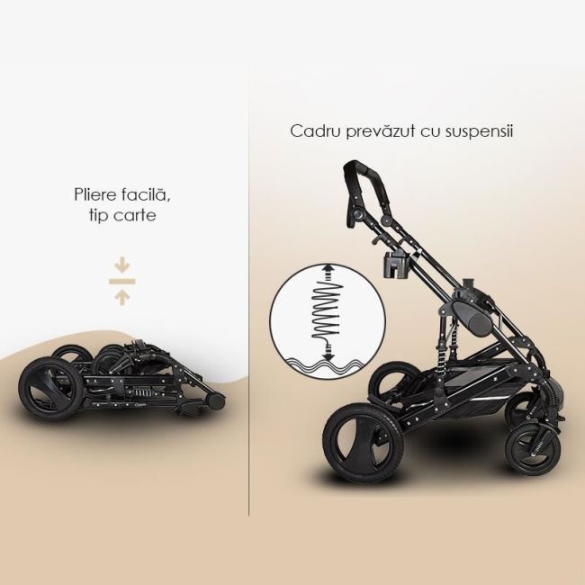 Carucior 3 in 1 transformabil coccolle oppa albastru smb338061430