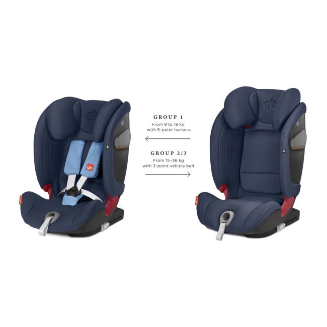 Scaun auto gb everna-fix night blue smb619000349