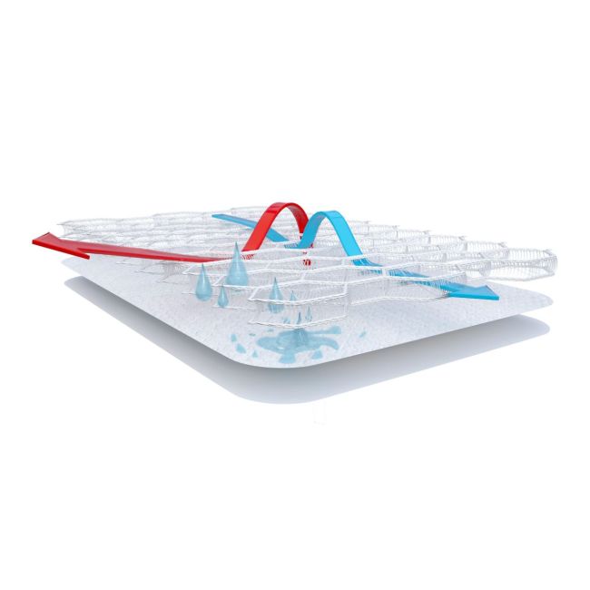 Protectie impermeabila antitranspiratie 3D pentru saltea 60x120 cm, AirCuddle TOP SAFE TS-120