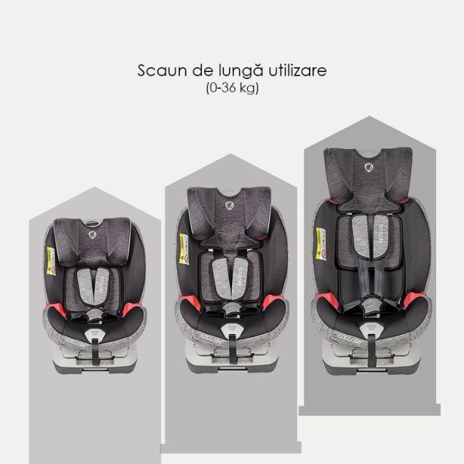 Scaun auto cu isofix grupa 0-36 kg coccolle cressida raven gray smb320084662