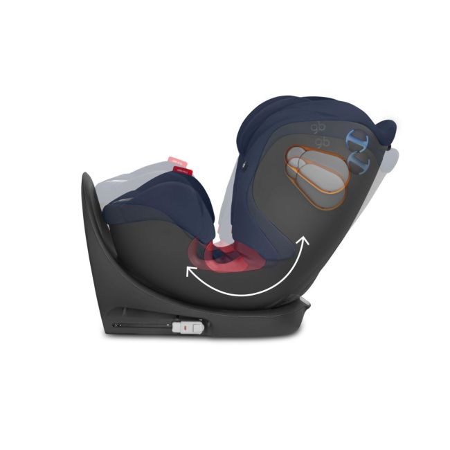 Scaun auto gb uni-all laguna blue smb619000307