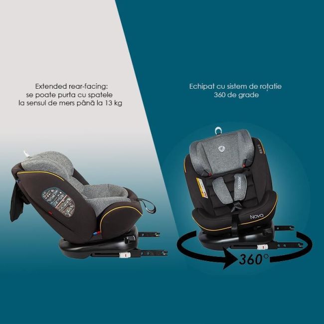 Scaun auto rotativ cu isofix grupa 0-36 kg nova jeans smb339085032