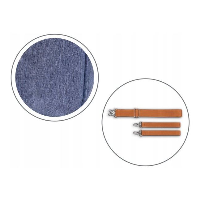Lionelo - Geanta pentru mamici Ida Cu multiple compartimente, Albastru BYNLO-IDA_BLUE_DENIM