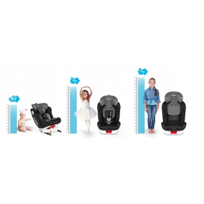 Scaun auto 0-36 kg cu isofix ricokids spinway pro 7110 - negru edeedi7110