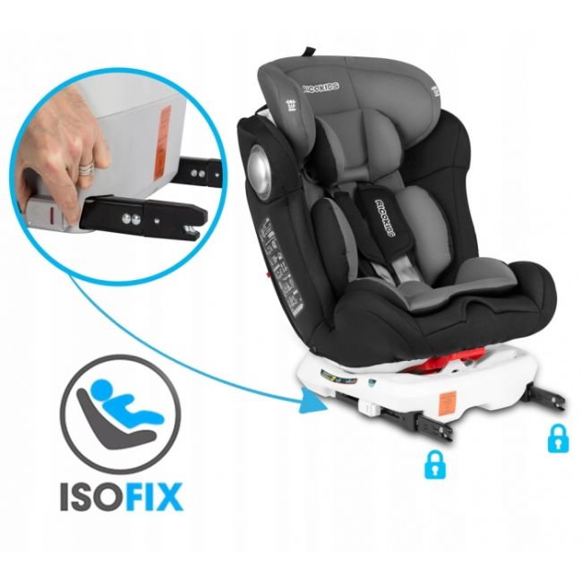 Scaun auto 0-36 kg cu isofix ricokids spinway pro 7110 - negru edeedi7110