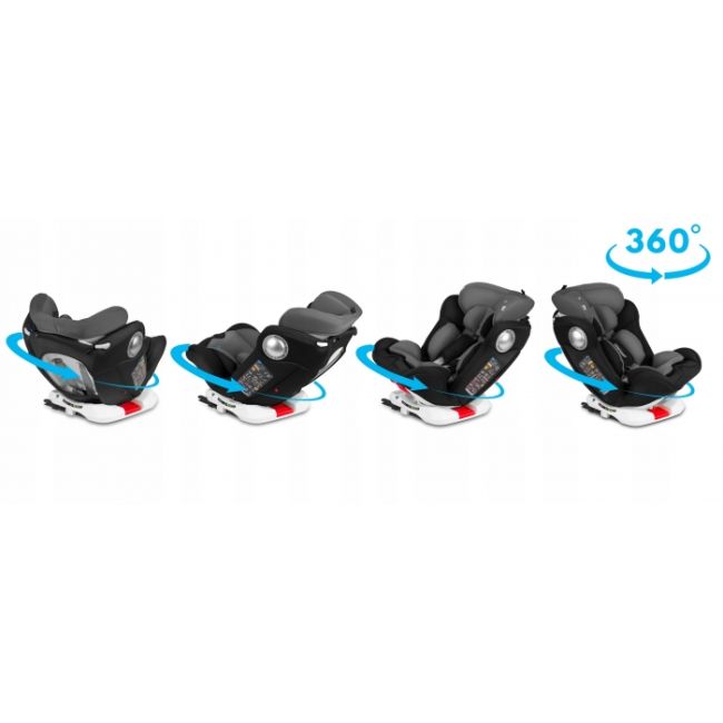 Scaun auto 0-36 kg cu isofix ricokids spinway pro 7110 - negru edeedi7110