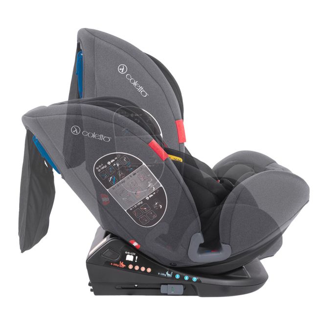 Scaun auto Rear Facing cu Isofix Cascade black 0-36 kg SUPcascade_black