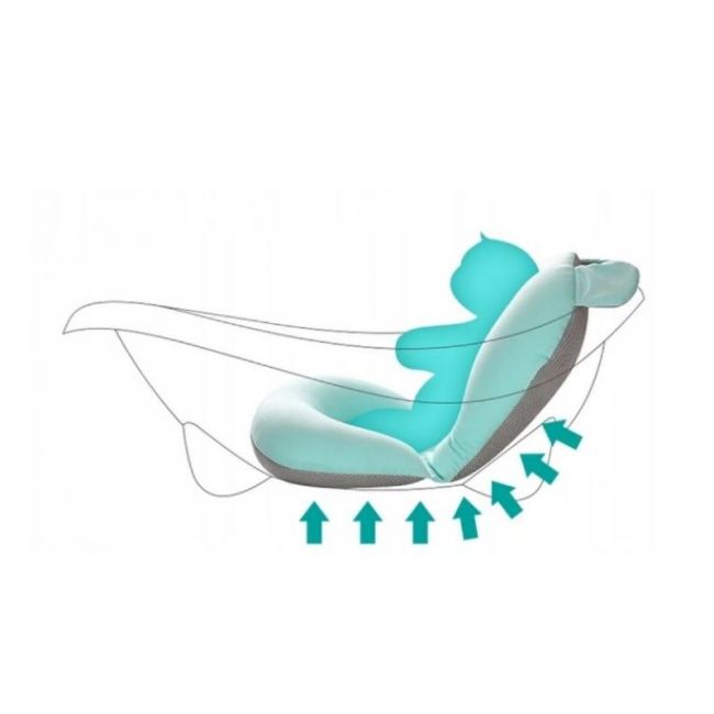 Cadita pliabila cu termometru si suport anatomic Genua Premium blue LVTK5903794147478