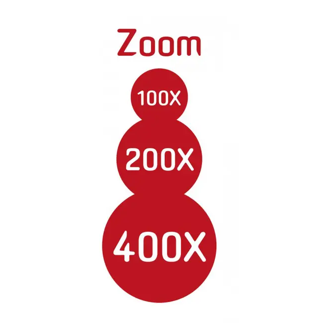 3 in 1 video microscop bkmr700