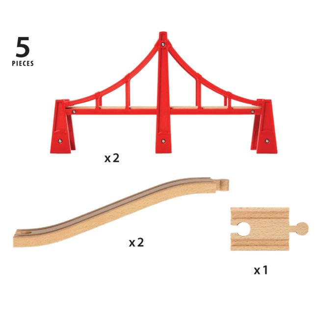 POD SUSPENDAT DUBLU ARTBRIO33683