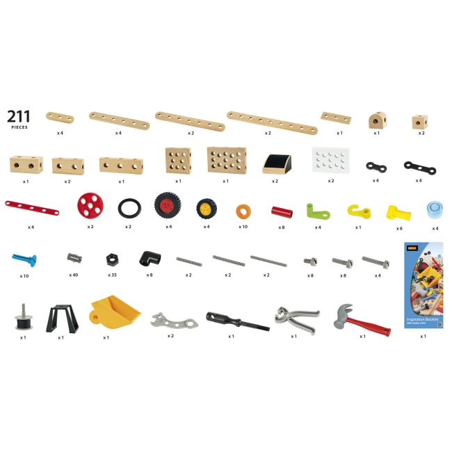 SET ACTIVITATI DE CONSTRUCTIE ARTBRIO34588