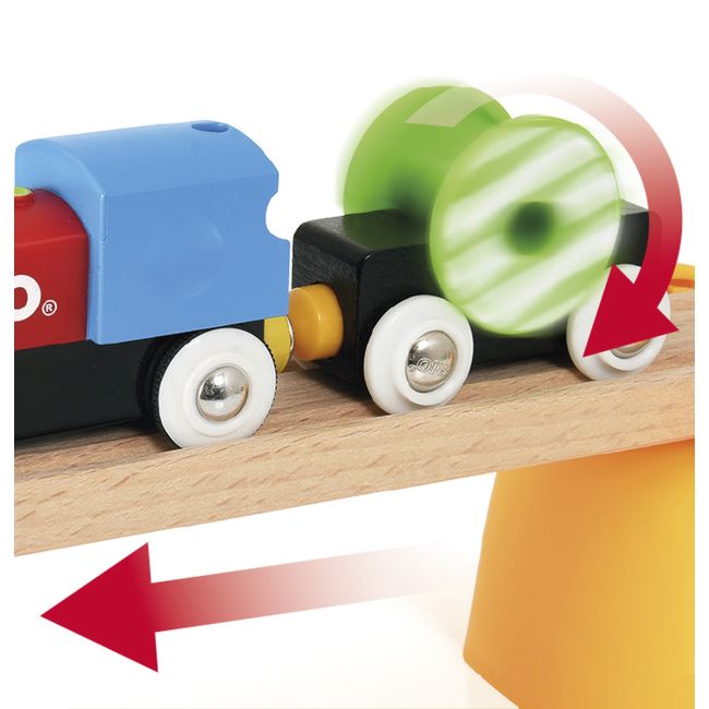 PRIMUL MEU SET TREN CU BATERII ARTBRIO33710