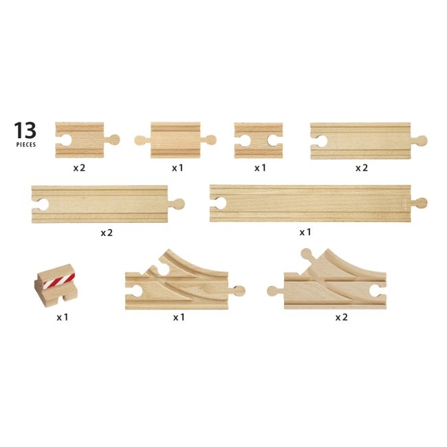 SET SINE PENTRU INCEPATORI ARTBRIO33394