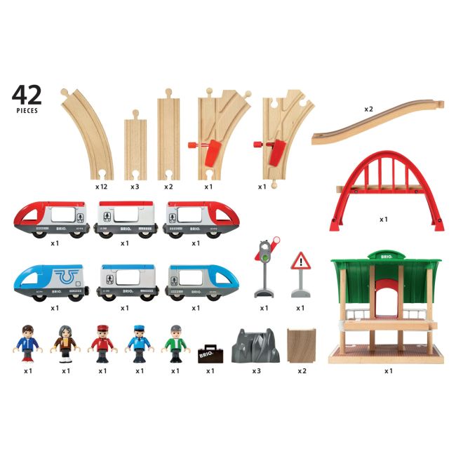 SET TRENURI DE CALATORI ARTBRIO33512