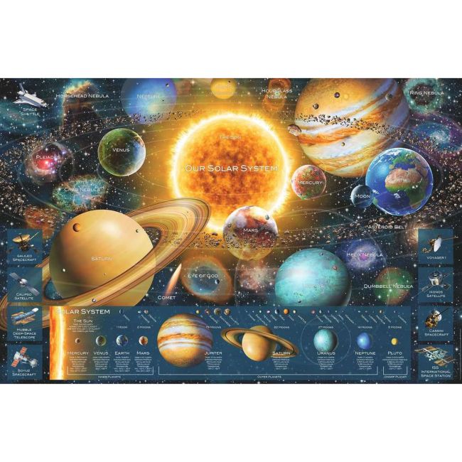 PUZZLE PLANETE, 5000 PIESE ARTRVSPA16720