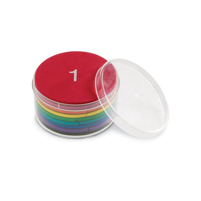 Curcubeul magnetic al fractiilor