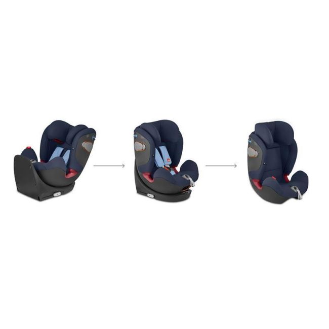 Scaun auto gb uni-all laguna blue+husa de vara gb uni-all smb619000307619000408