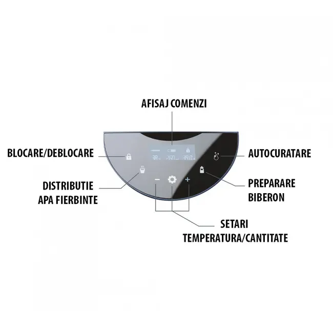 Espressor de Lapte Praf Milkeo Night Blue de la Beaba