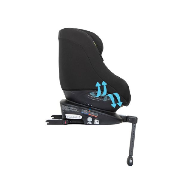 Scaun auto Rotativ 360 Graco Turn2Me Black ERF5060624771873