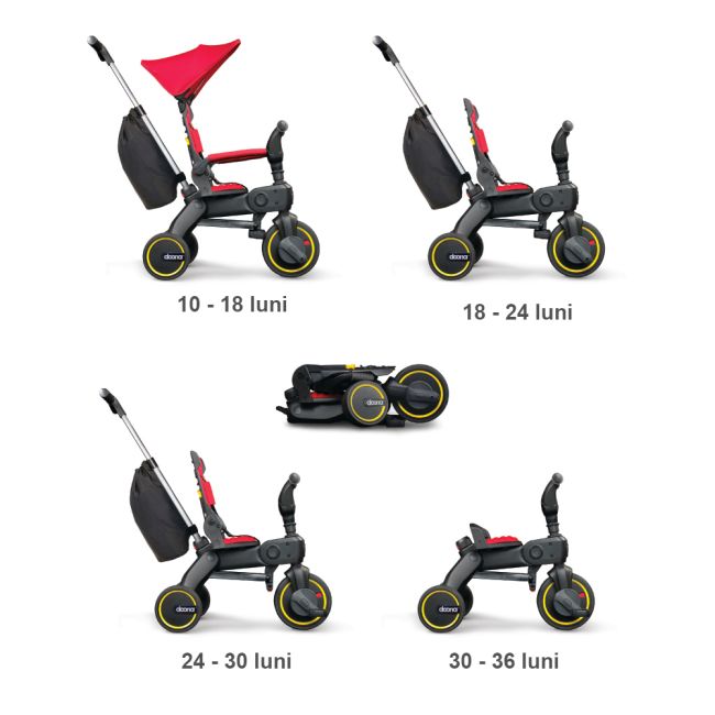 Tricicleta Doona Liki Trike S3 Flame Red ERF4897055669278