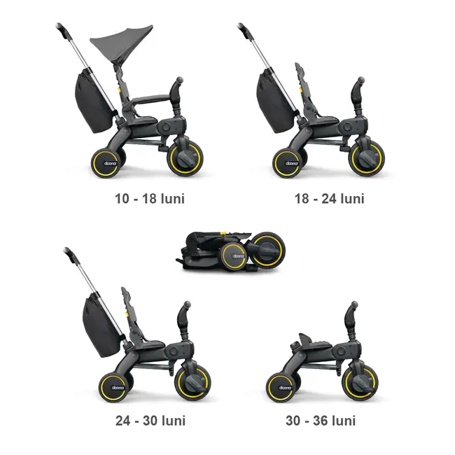 Tricicleta Liki Trike S5 Nitro Black ERF4897055664945
