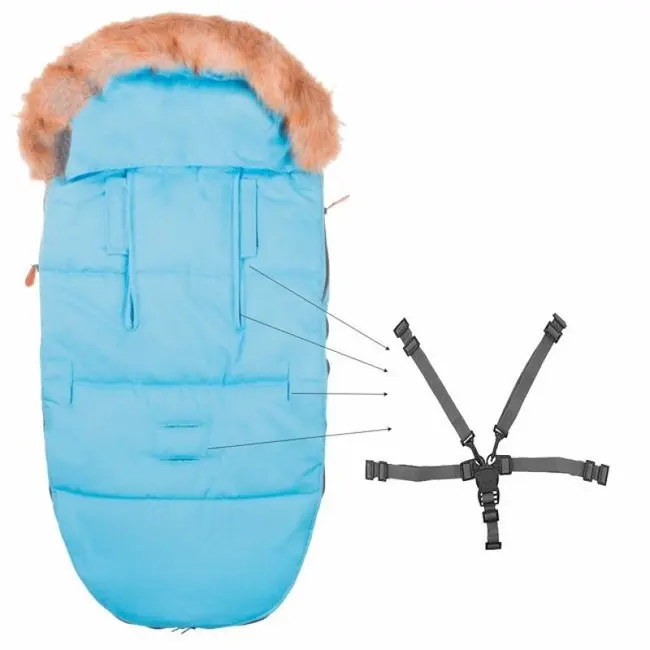 Springos - sac iarna carucior cu blanita detasabila mevis delux all blue lvtksb0015