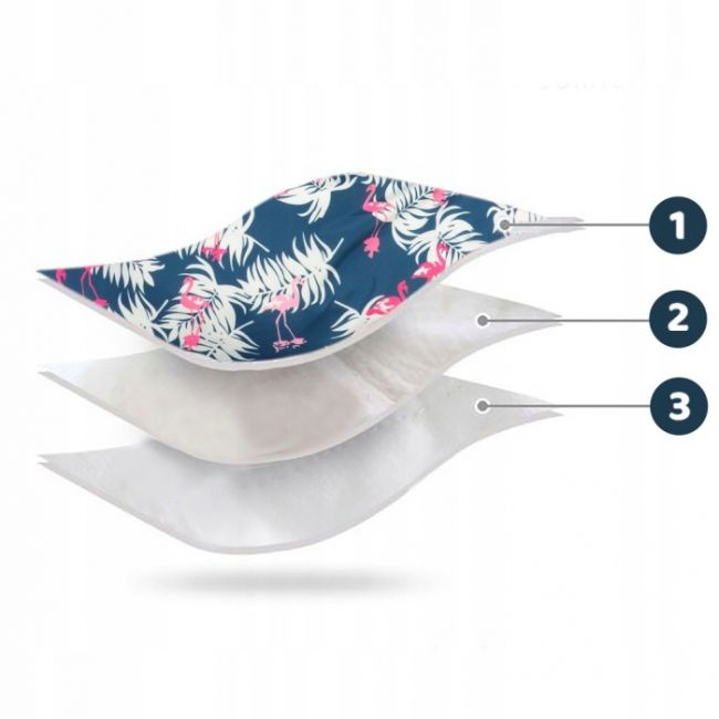 Sac de dormit 95 x 48 cm ricokids elmi 720012 - bleumarin cu flamingo edeedi720012