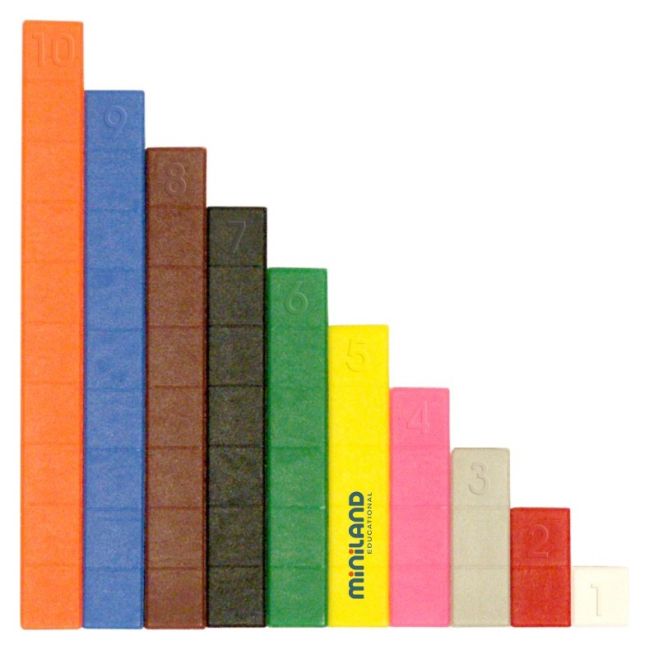 Kit pentru jocuri aritmetice miniland - okeml95064