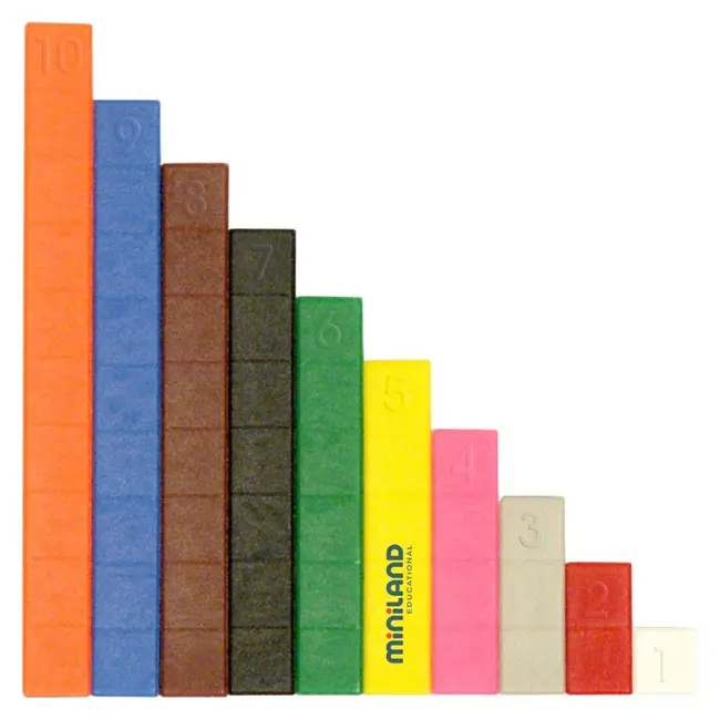 Kit pentru jocuri aritmetice miniland - okeml95064
