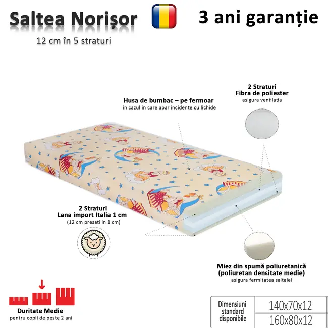 Pat copii Start Astronaut 2-12 ani cu saltea din lana inclusa PC-P-MOK-AST-80