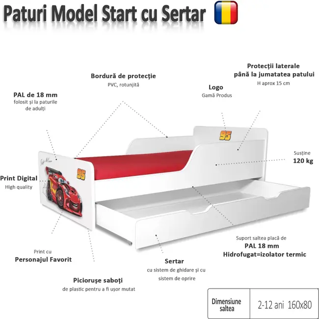 Pat copii 2-12 ani Start Jurassic cu sertar si Saltea cu lana SafeNest 160x80x6 inclusa - PC-P-MK- SRT-JUR-80