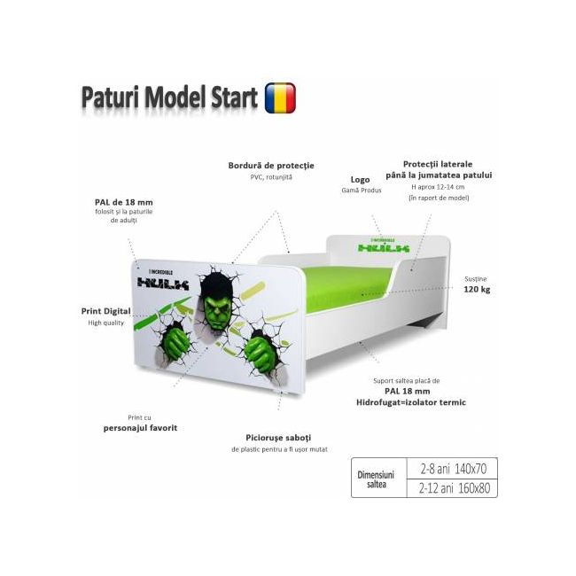 Pachet Promo Pat Creativ Eroi In Pijamale, Pt Copii Cu Varste Intre 2 Si 12 Ani, Cu Saltea Si Husa Impermeabila - ASC-ch-pro-str-pjm-80