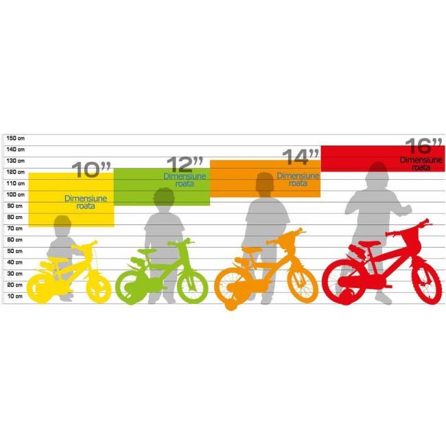 Bicicleta cu maner pentru parinti Dino Bikes-108MM HPBDN108MM