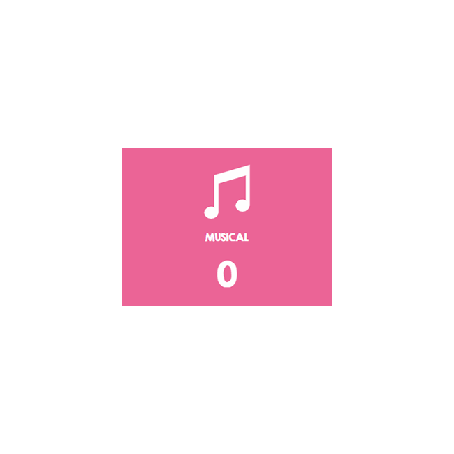 Headu Montessori - Joc Cu Sabloane ARTHE29396