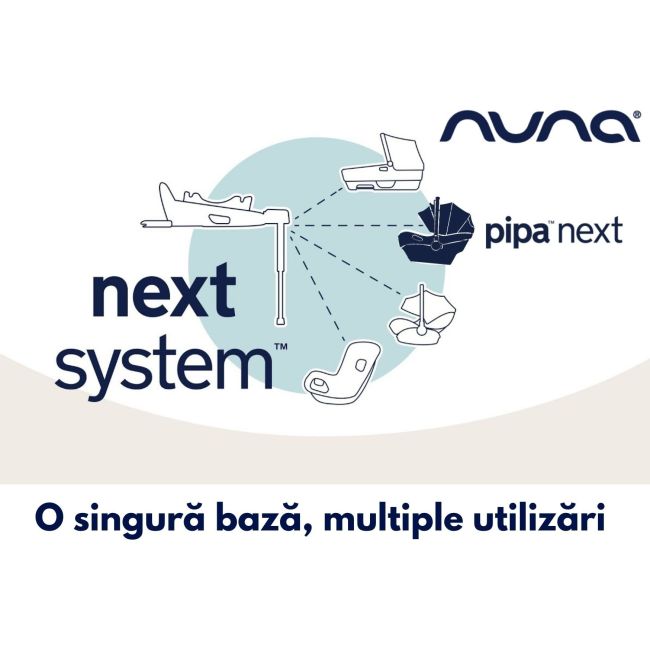 Nuna - scoica auto i-size pipa next granite nastere - 83 cm bbbcs10210grngl